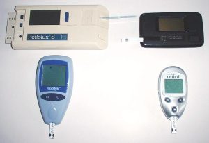 Blood Glucose Monitor